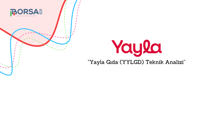Yayla Gıda (YYLGD) Teknik Analizi, Destek ve Direnç Noktaları — Borsa.net