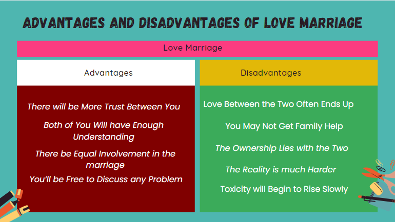 Major Advantages and Disadvantages of Love Marriage | by ZOYA HELP ...