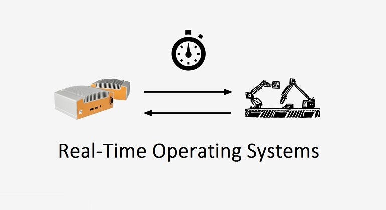 Real Time Operating System. An operating system that ensures… | by ...