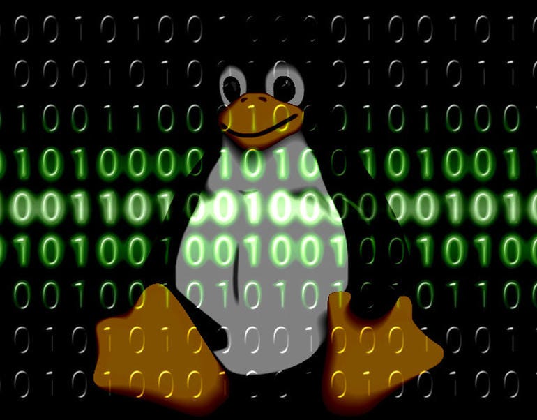 Understanding ls and what it’s actually doing. | by Michael Klein | Medium