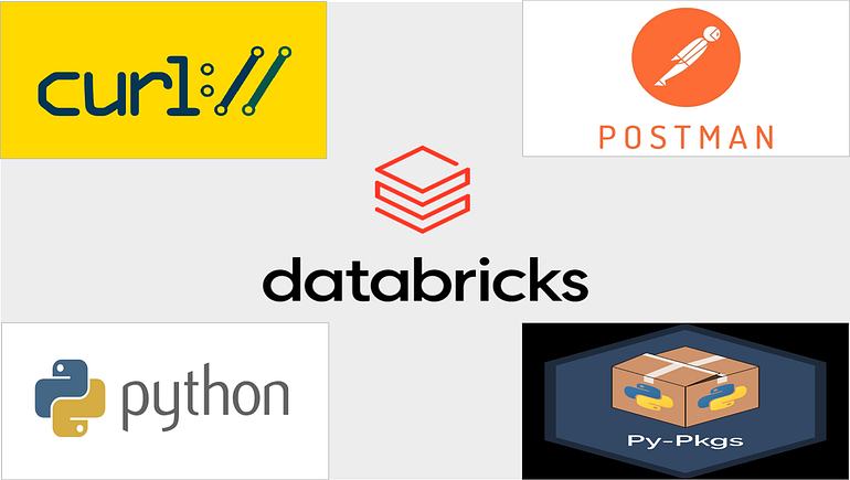 4 ways to execute Databricks API