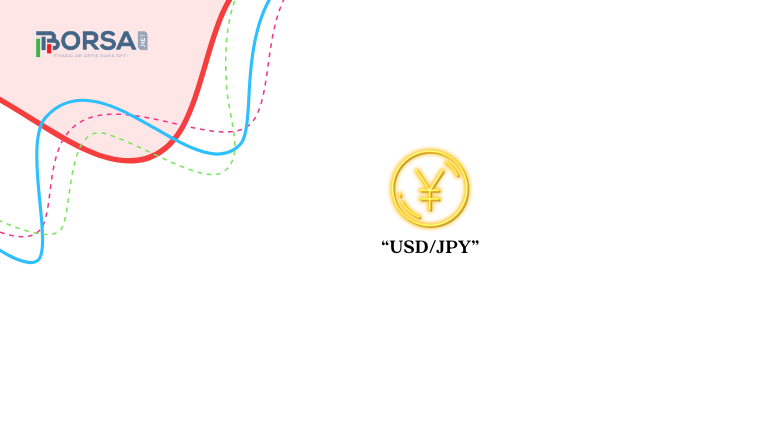 USD/JPY Teknik Analizi: Tüm Gözler Japonya’da! — Borsa.net