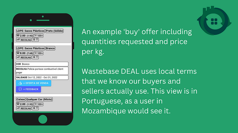 A smartphone screen showing text boxes and icons in Portuguese. An example buy offer from the Wastebase DEAL app showing quantities request and price per kilogram. Wastebase DEAL uses local terms that we know our buyers and sellers actually use. This view is in Portuguese as a user in Mozambique would see it.