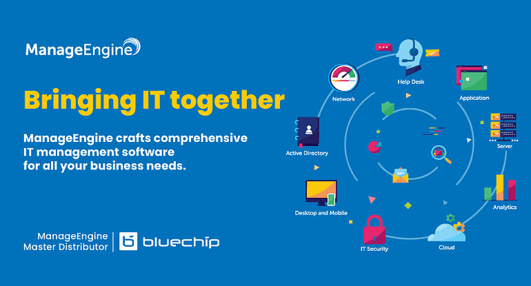 manageengine all in one system platform