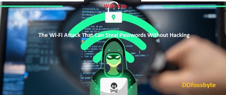 WiKI-Eve: The Ethical Way to Unlocking and Access Wi-Fi Passwords Safely Without Hacking