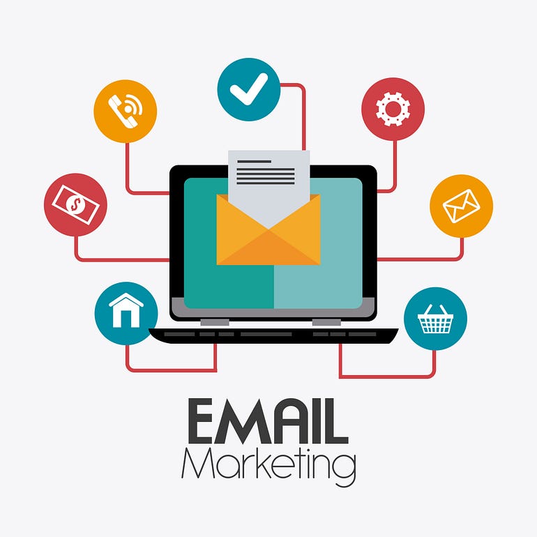 MAKE MONEY ONLINE WITH E-COMMERCE MARKETING