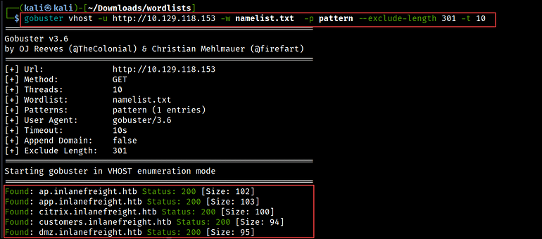 Figure 04 — Shows using Gobuster to enumerate virtual hosts. r3d-buck3t.com