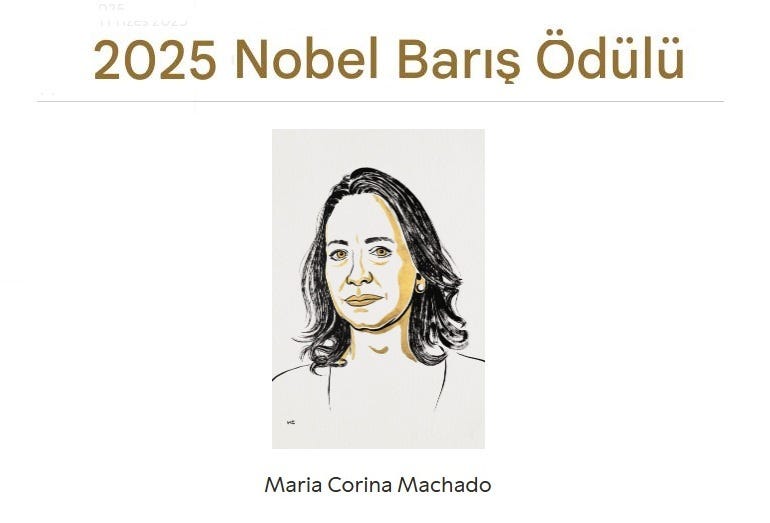 2025 Nobel Barış Ödülü Sahibini Buldu