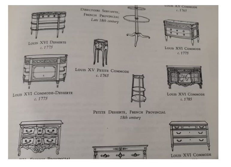 The Complete Dictionary of Antique Phrases South African Antiques Medium