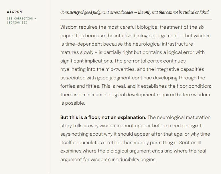 Sumber: https://writeergosum.substack.com/p/the-biological-case-of-the-great