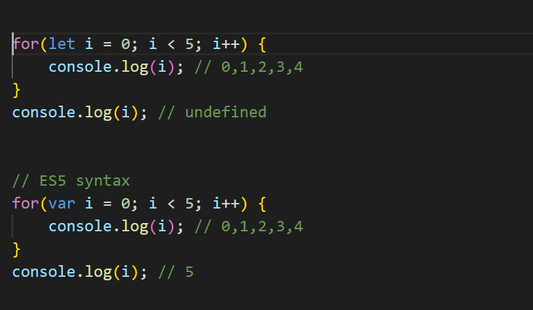 JavaScript ES6 Features. ES is a standard for scripting… | by ...