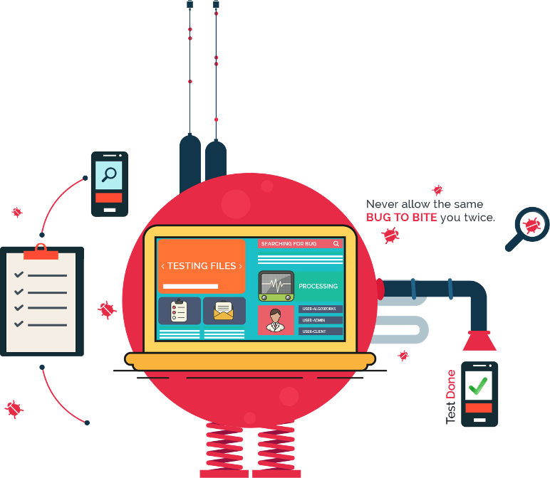 Web & Mweb UI Testing. In this article, I will explain the… | by Müge ...