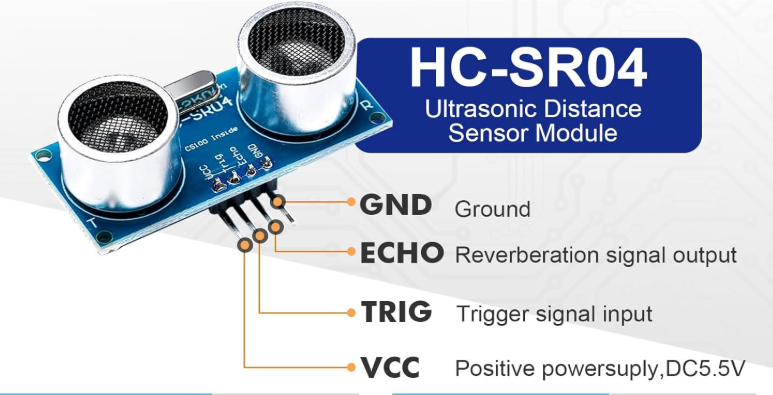 PART 3: I Simulated Sound and It Changed How I Think About Sensors