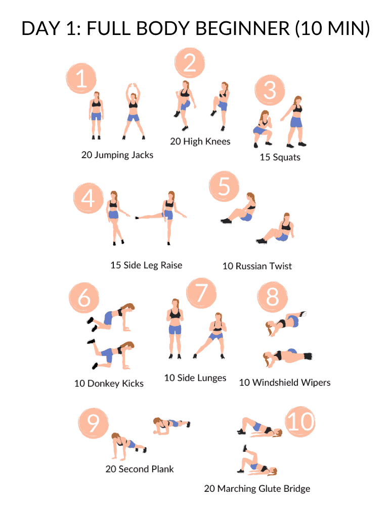 What Is Good Workout Routine A Good Workout Routine Generally By 