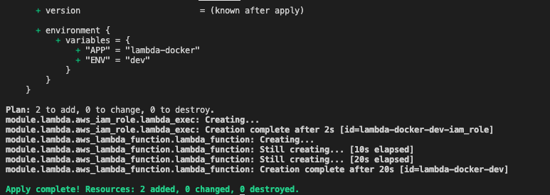 Python Lambda functions with container images Deployment Automation ...