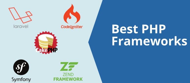 Which PHP Web Application Development Platforms Should You Use? | by ...
