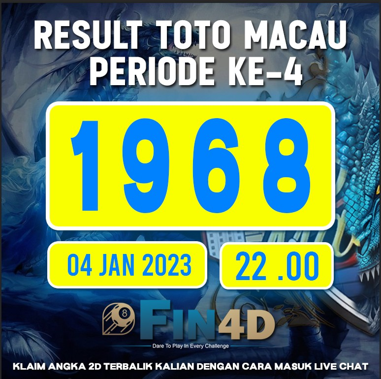 DATA MACAU — HASIL KELUARAN TOTO MACAU 04 JANUARI 2025 22.00 WIB data