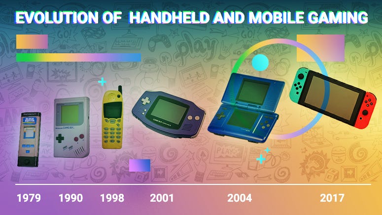 The Snake Game: An Inspiring Evolution in Mobile Gaming