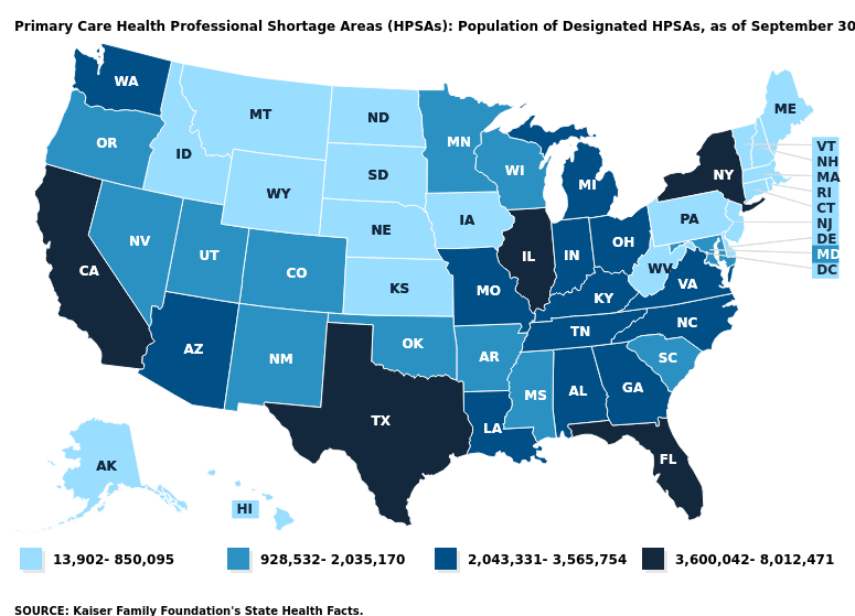 Fixing the Primary Care Shortage Policy Proposals and Analysis by