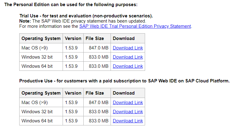 SAP Web IDE