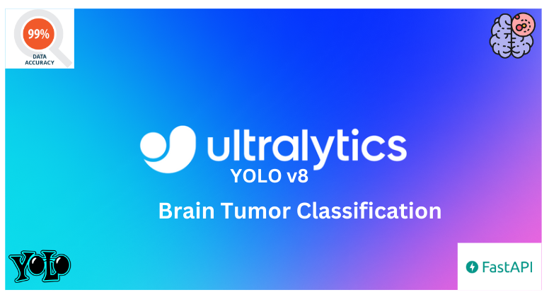 Achieving 99% Accuracy in Brain Tumor Classification with YOLOv8 | by ...
