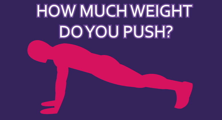 Push-Ups: How Much Weight Are You Pushing?, by Dhimant Indrayan, House of  Hypertrophy