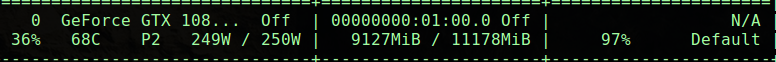Using MXNet to Detect Fire