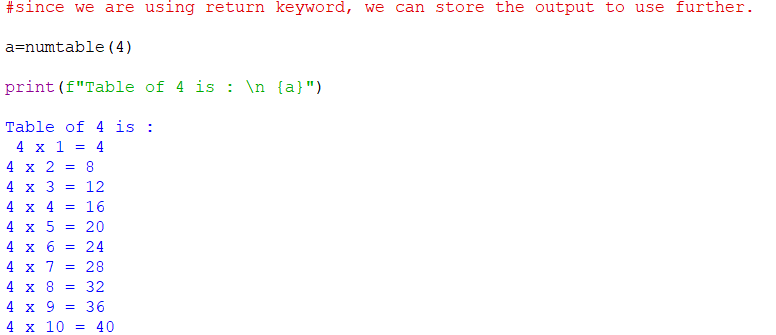 Functions in Python. Hello World, We hope you’re doing… | by Thube ...
