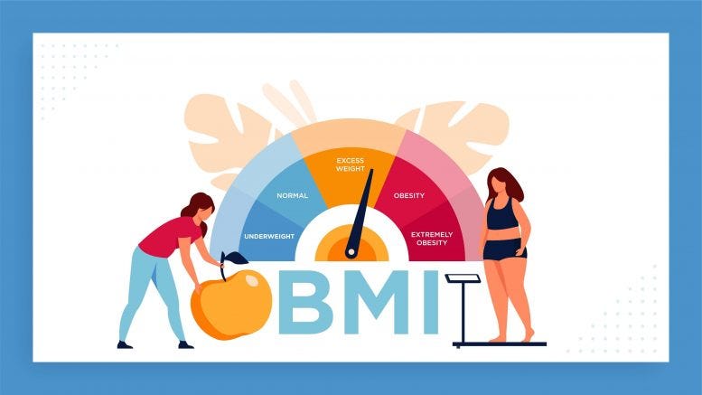 How to build a BMI Calculator in Python | Medium
