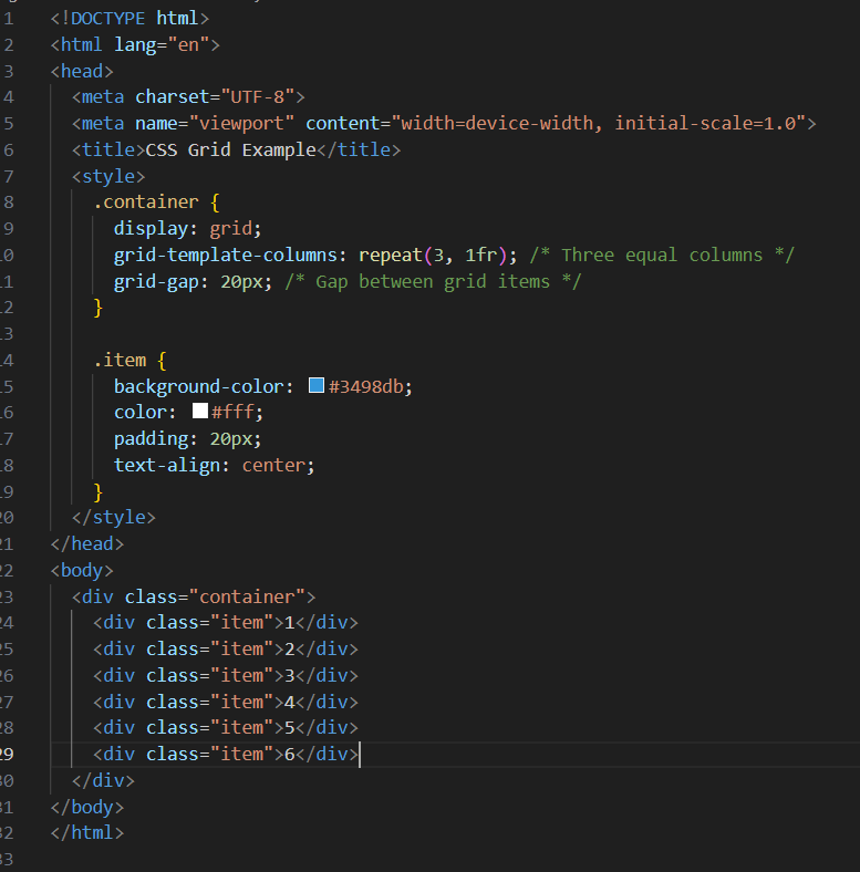 Learn Css Grid Style Layout In 10 Minutes | by manoj sharma | Medium