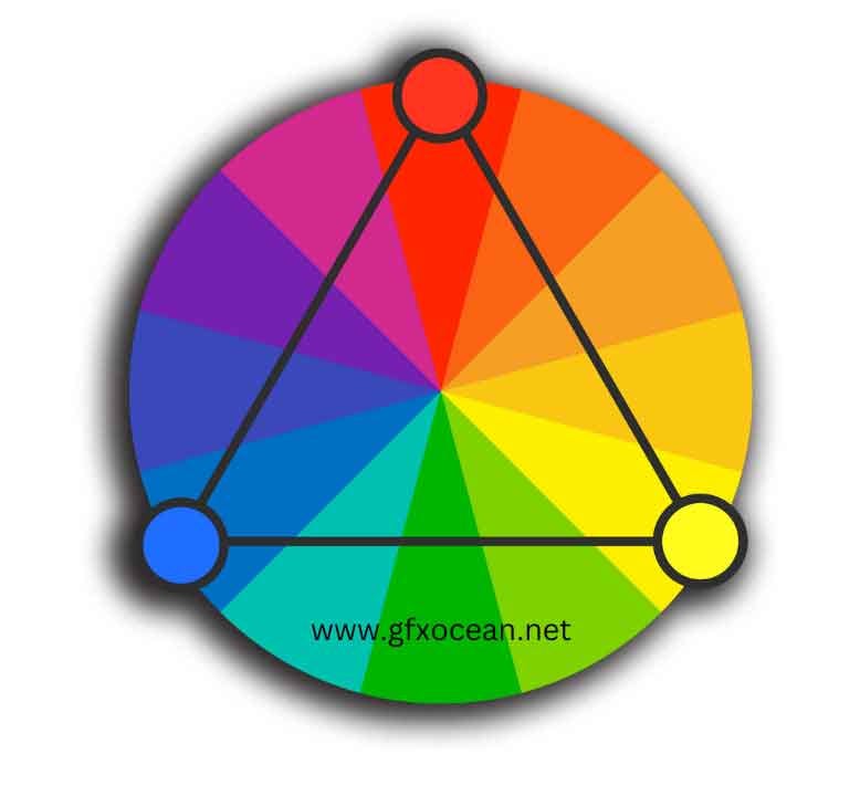 Tips and Tricks for Creating Your Own Color Scheme by Gfxocean Medium