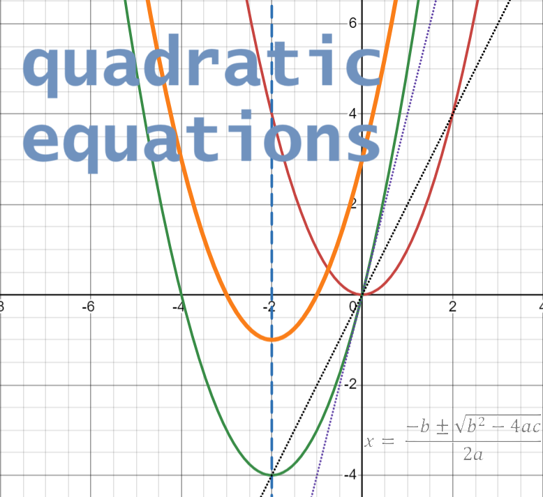 Prof. Po-Shen Loh’s method for solving Quadratic Equations | by Aurel ...