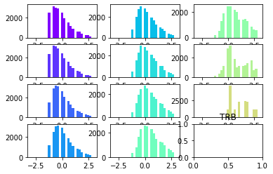 knight data - NBA - Data-based Player and Team social graphics