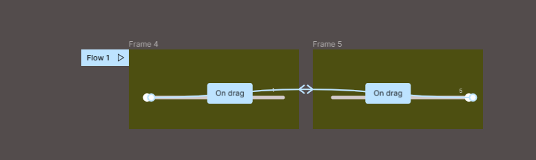How to create an interactive slider using Figma. | by Adebayo Dayo ...