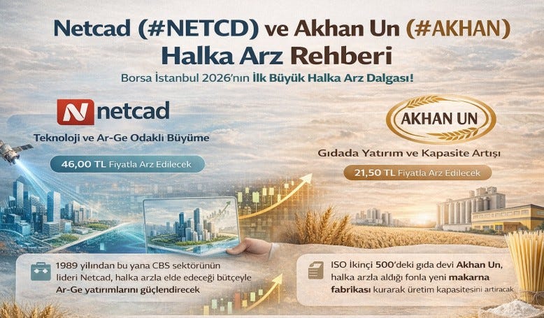 Netcad (#NETCD) ve Akhan Un (#AKHAN) Halka Arz Rehberi