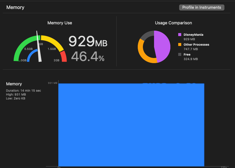 Profiling Memory and Reducing Memory Usage using Addressable Assets by Khalid Mighty Bear