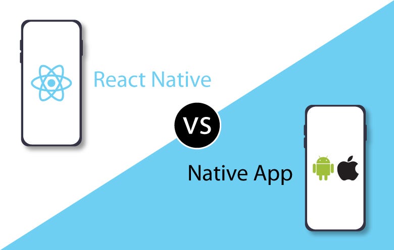 Native vs. React Native: Deciding Whether to Use Native Development ...