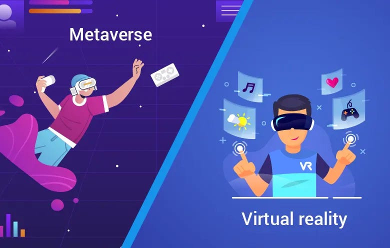 Unveiling the Metaverse 2023-2024: From Sci-Fi Dream to Digital Reality,  Reshaping Gaming, Economy, and Human Interaction - Play to Earn Games News