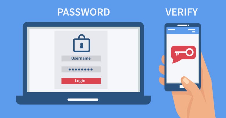 Two-factor authentication with TOTP | by Nicola Moretto | Medium
