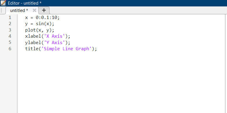 Unlocking Data Science Secrets with MATLAB: A Beginner’s Guide | by ...