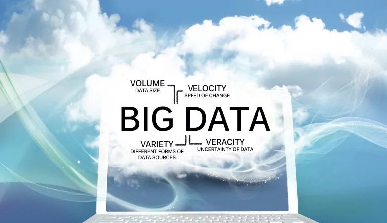 Arjun: Data Veracity Framework at Myntra | by Priya Jaiswal | Myntra ...