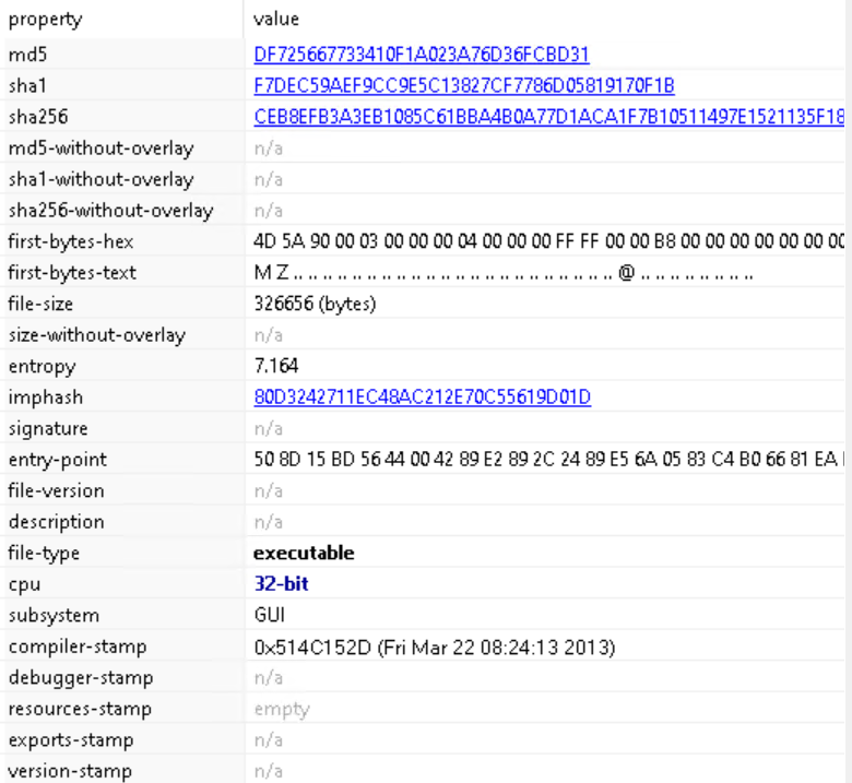 Malware Analysis —Manual Unpacking of Redaman