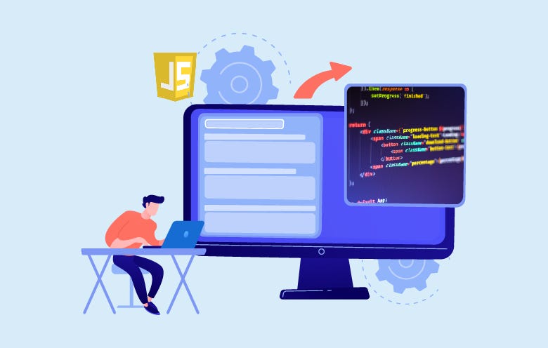Why are single page applications in demand? | by Softweb Solutions | Medium