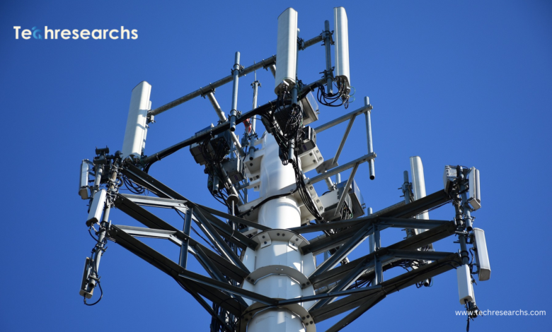 Wireless and Wired Encryption