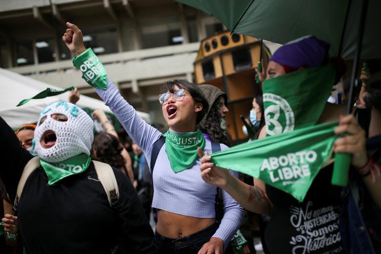 Cien Años De Aborto. El Siguiente Texto Lo Escribí… | By Opiniones ...