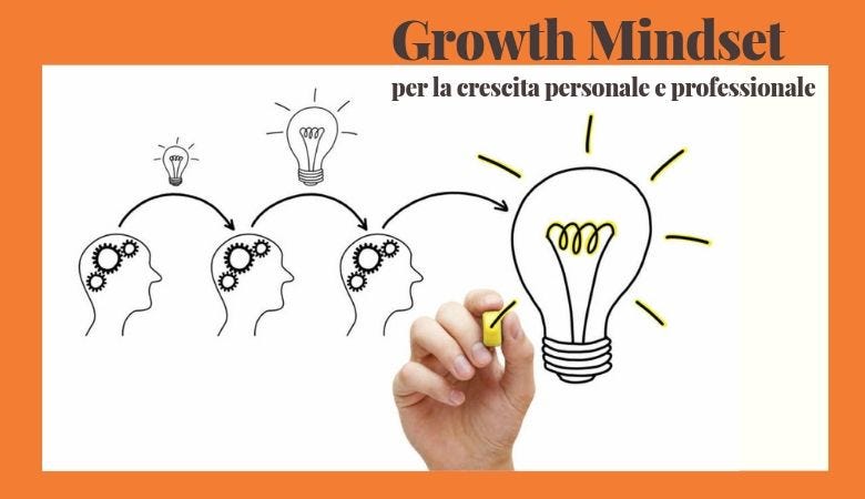 Growth Mindset: perché è essenziale per avere una carriera di successo, by  Mirko Cuneo