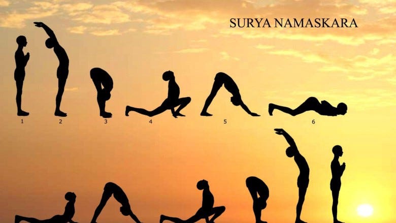 The Surya Namaskar — Steps and benefits! | by Rakesh Pradhan | Rakesh Yoga | Medium