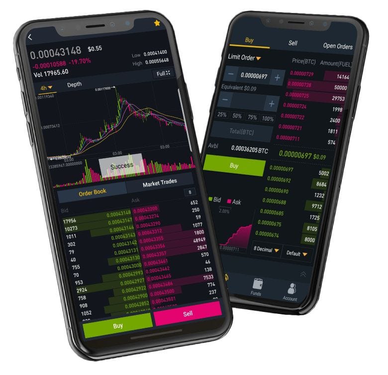 The Rise of Cryptocurrency Exchange: Revolutionizing the Financial World