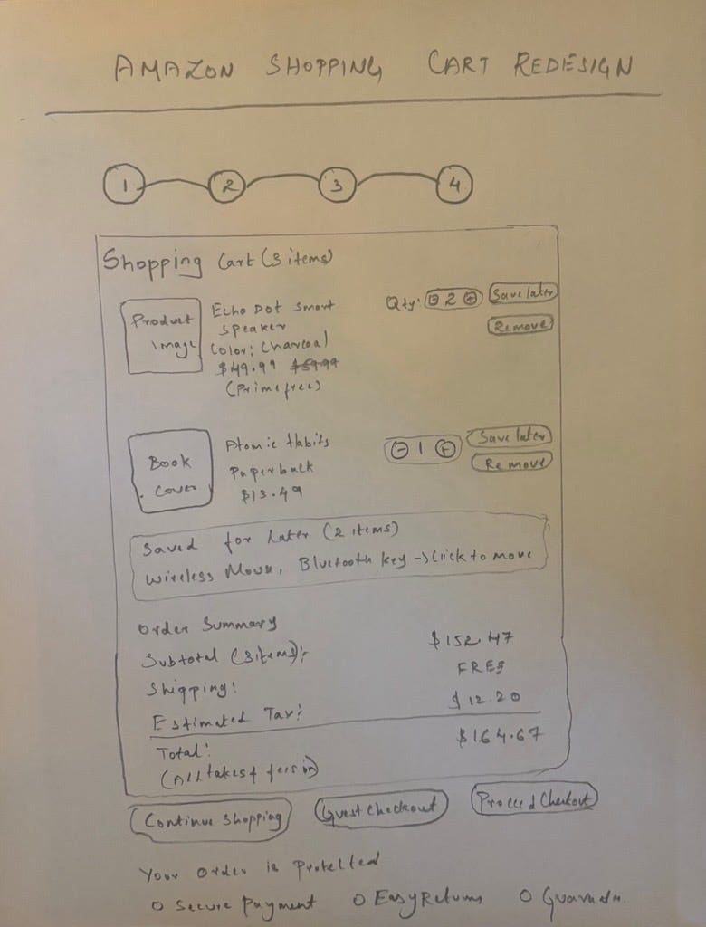 Re-Imagining Amazon’s Shopping Cart: A UX Driven Solution for ...