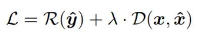 Rate-Distortion optimization